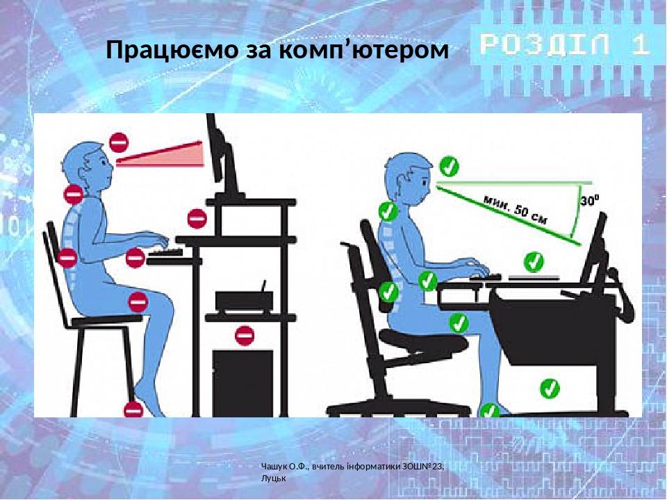 Чашук О.Ф., вчитель інформатики ЗОШ№23, Луцьк Працюємо за комп’ютером