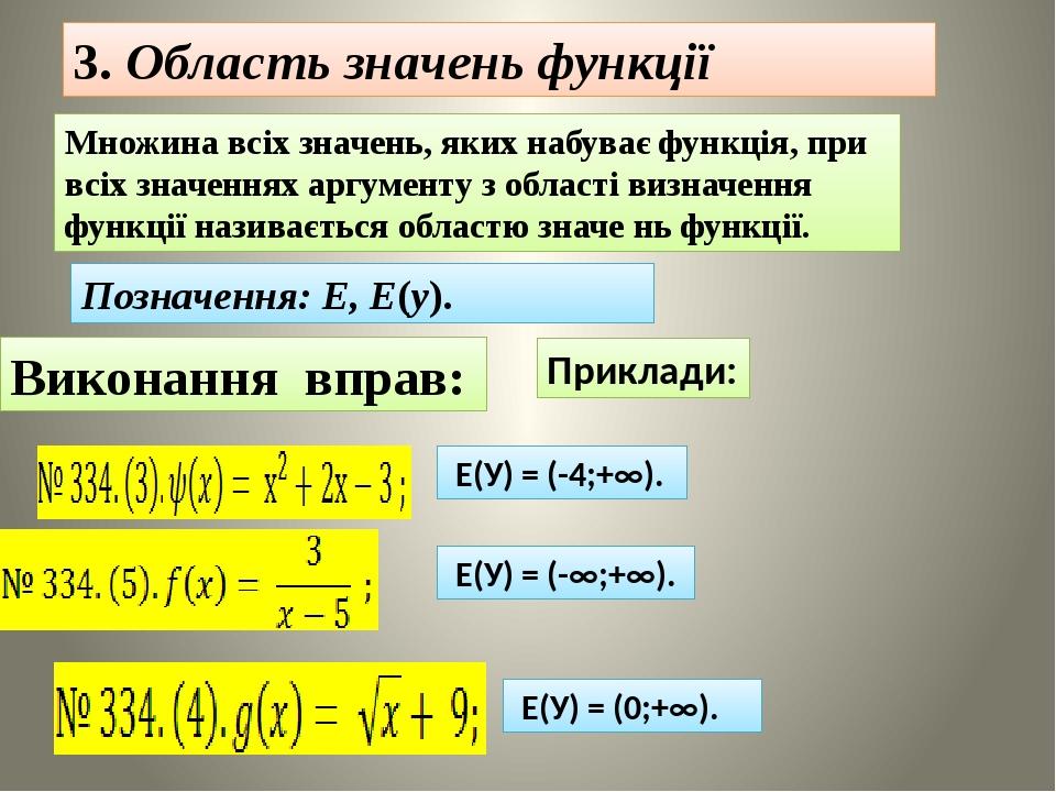 9-клас Алгебра.Презентація.,,Область визначення та область значень ...