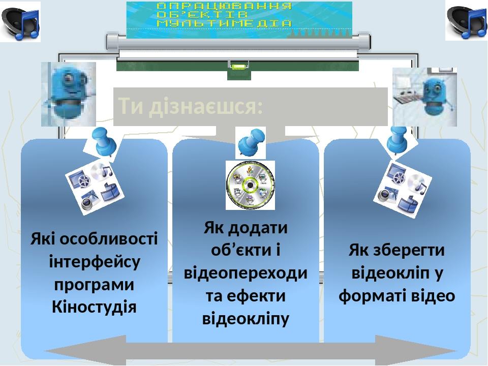 Чашук О.Ф., вчитель інформатики ЗОШ№23, Луцьк Ти дізнаєшся: Які особливості інтерфейсу програми Кіностудія Як додати об’єкти і відеопереходи та ефе...