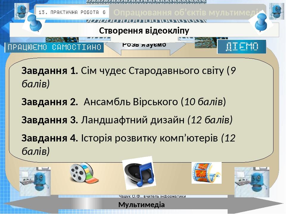 Чашук О.Ф., вчитель інформатики ЗОШ№23, Луцьк Чашук О.Ф., вчитель інформатики ЗОШ№23, Луцьк Розв’язуємо Опрацювання об’єктів мультимедіа Створення ...