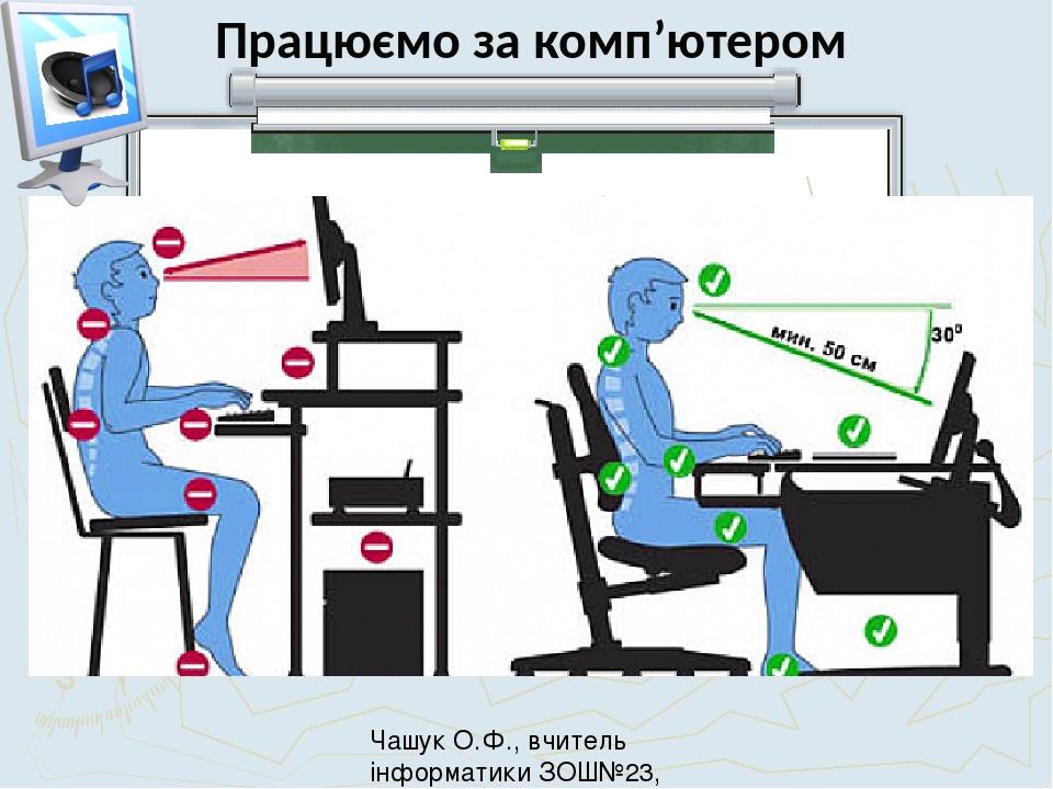 Працюємо за комп’ютером Чашук О.Ф., вчитель інформатики ЗОШ№23, Луцьк