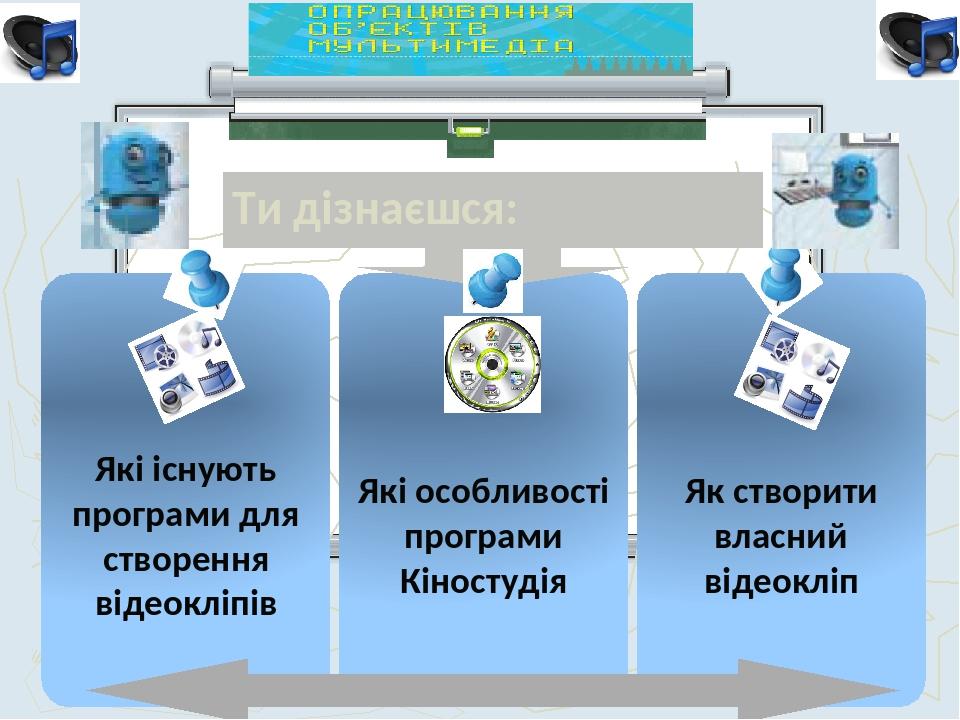 Чашук О.Ф., вчитель інформатики ЗОШ№23, Луцьк Ти дізнаєшся: Які існують програми для створення відеокліпів Які особливості програми Кіностудія Як с...