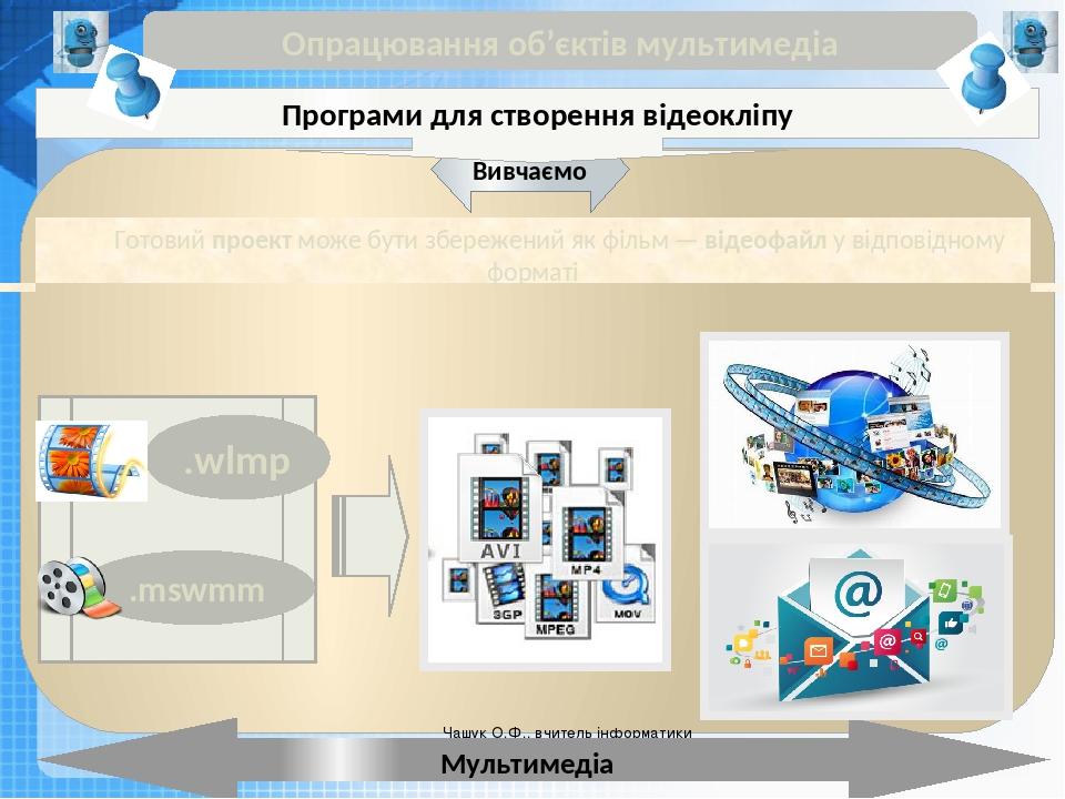 Чашук О.Ф., вчитель інформатики ЗОШ№23, Луцьк Чашук О.Ф., вчитель інформатики ЗОШ№23, Луцьк Опрацювання об’єктів мультимедіа Мультимедіа Вивчаємо П...