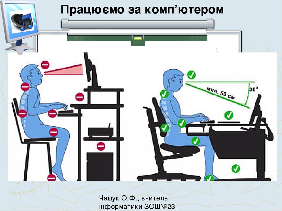 Працюємо за комп’ютером Чашук О.Ф., вчитель інформатики ЗОШ№23, Луцьк