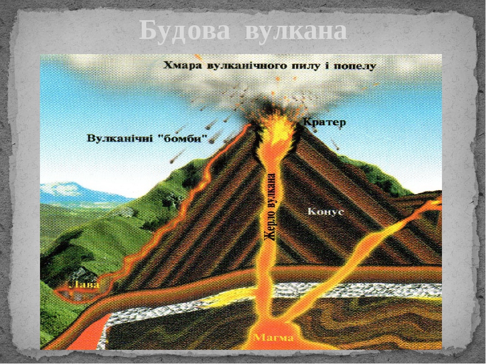 Номер вулкана