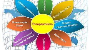 Урок-гра у 5 класі  «В гостях у мешканців Толерантії» (Ідея толерантності у творах Е.Портер, М.Твена, Л.Керролла.)