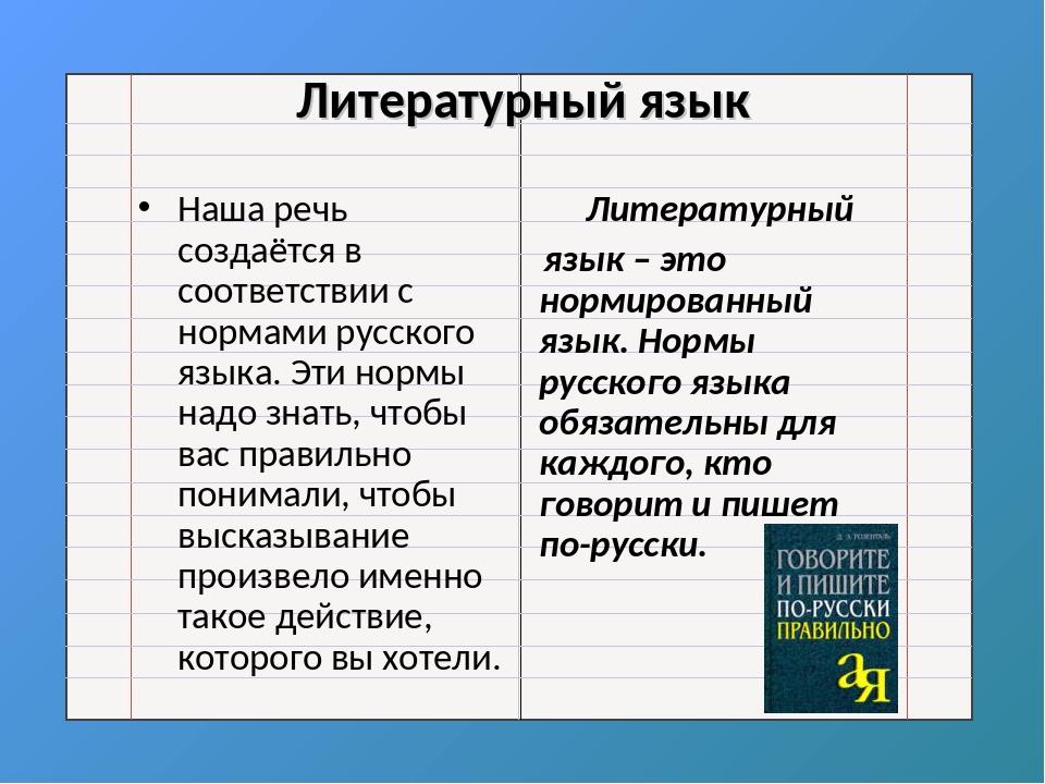 Слова литературной речи. Русский литературный язык примеры. Русский литературный язык это определение. Нормы русского литературного языка с примерами. Литературный язык примеры слов.