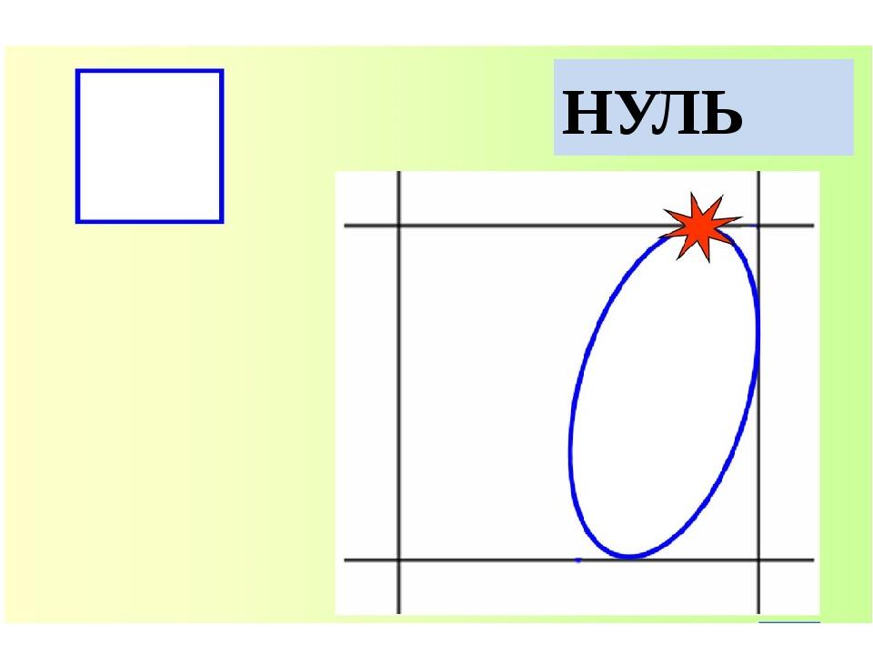 Все нормуль планов нуль