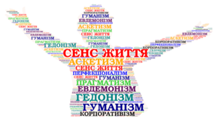 Хмара слів  на засідання круглого столу з проблеми "У чому полягає сенс життя?"/Громадянська освіта, 10 клас.