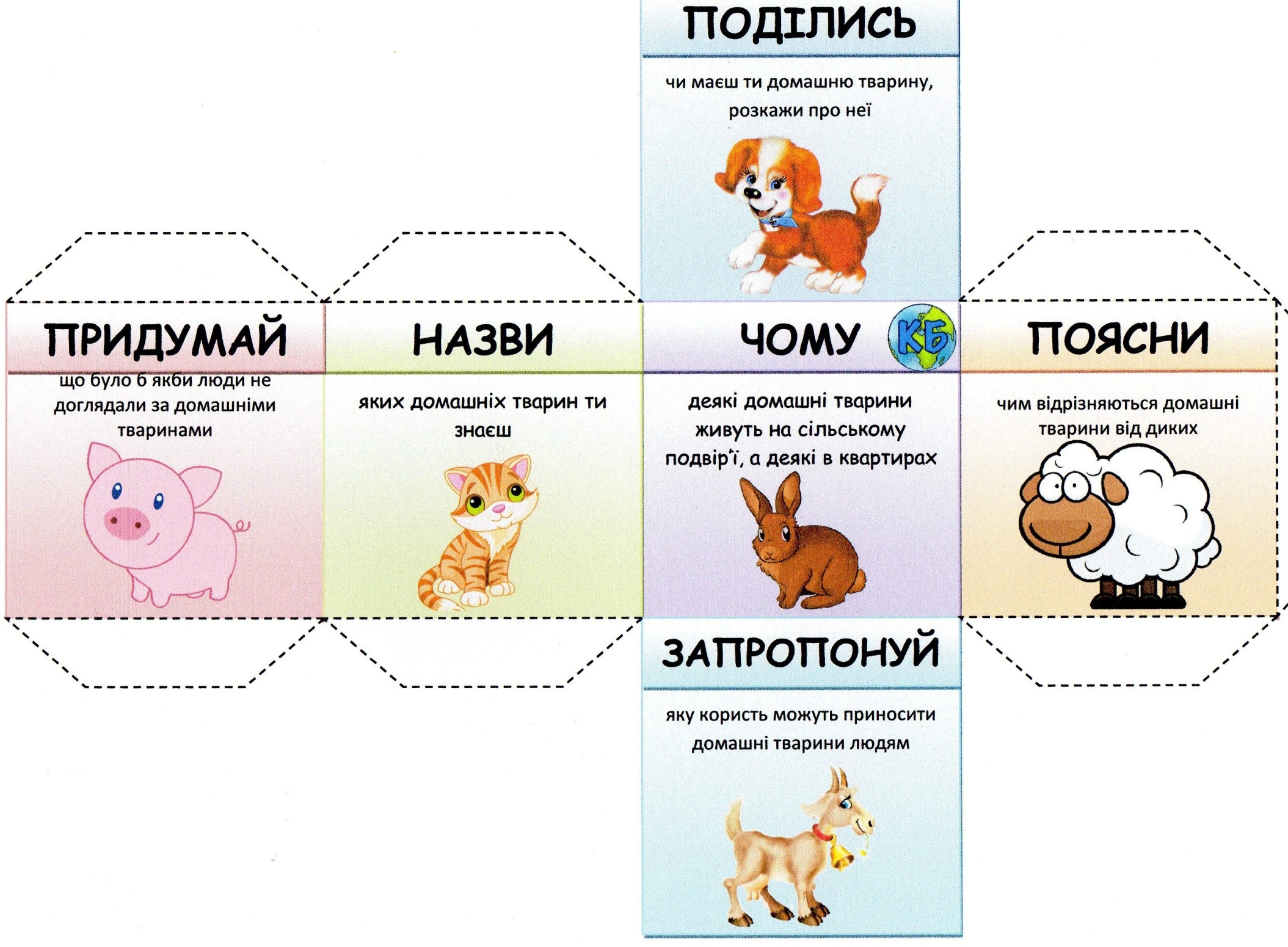 Куб с картинками для развития речи