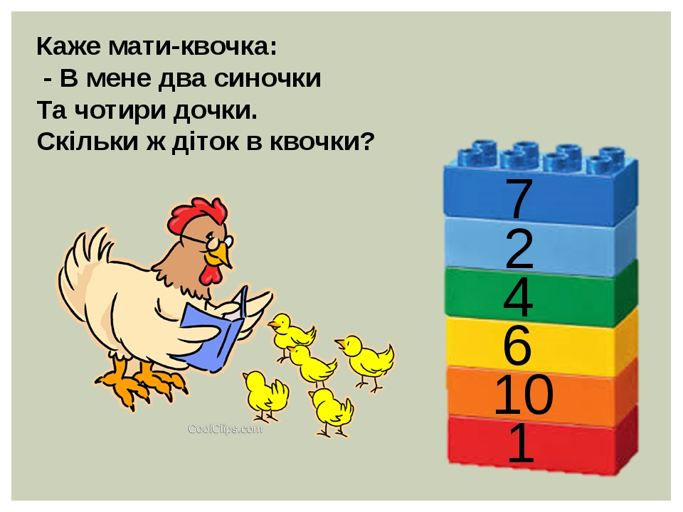 Каже мати-квочка: - В мене два синочки Та чотири дочки. Скільки ж діток в квочки? 7 2 4 6 10 1