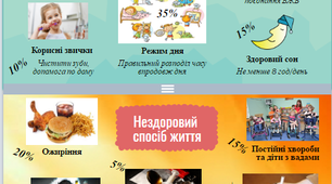 Інфографіка "Здоровий спосіб життя"