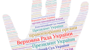 Хмара слів "Система органів державної влади" / Громадянська освіта, 10 клас