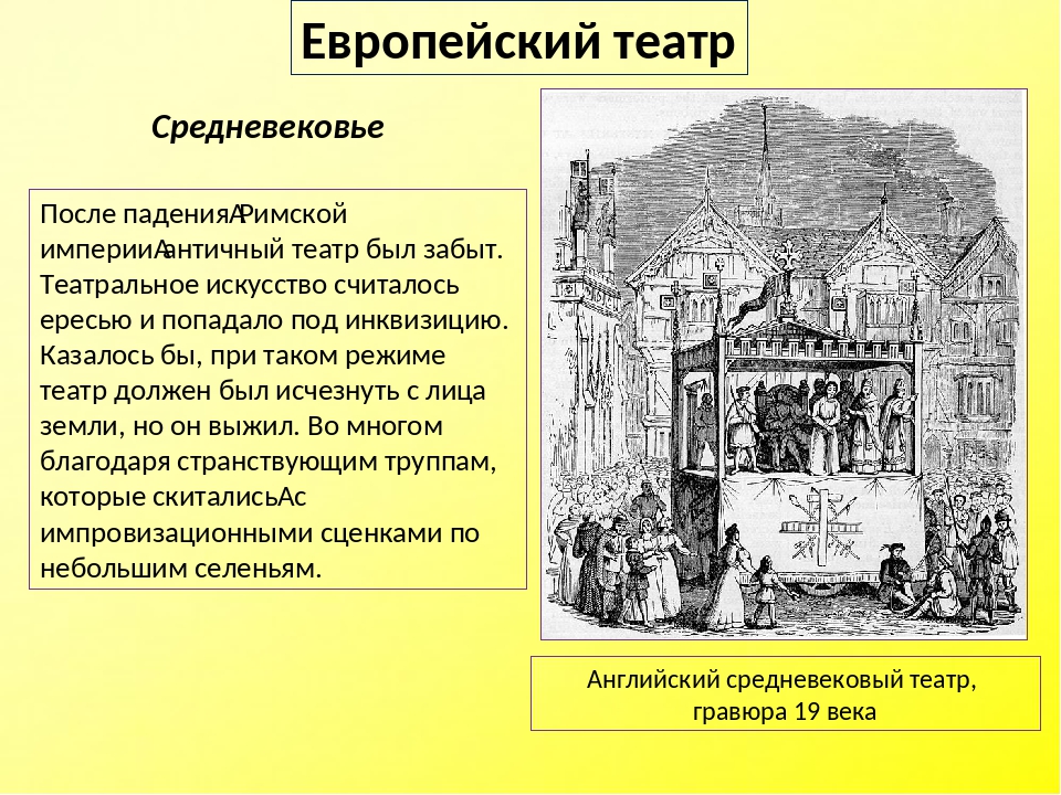 Средневековый театр. Театр в Западной Европе средневековье. Театр в средние века в Европе. Театр средневековья презентация. Средневековый театр презентация.