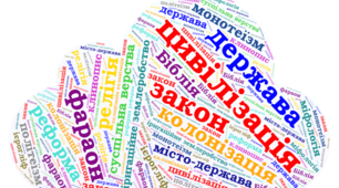 Хмара слів на урок контролю з історії у 6 класі (Розділ ІІ)