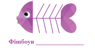 Шаблони для проведення прийому "Фішбоун"