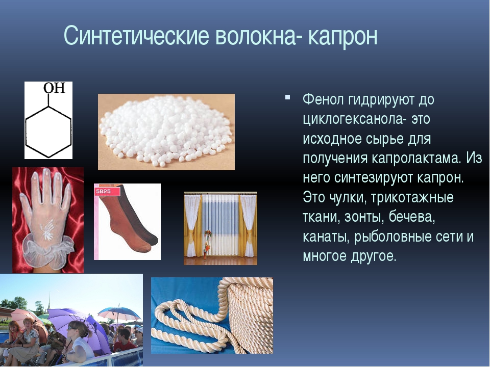 Штучні та синтетичні тканини