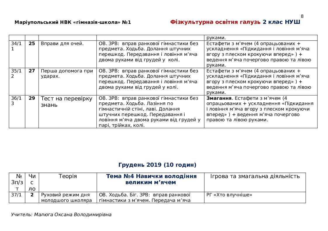 Календарне планування. Фізкультура. 2 клас НУШ | Інші методичні ...