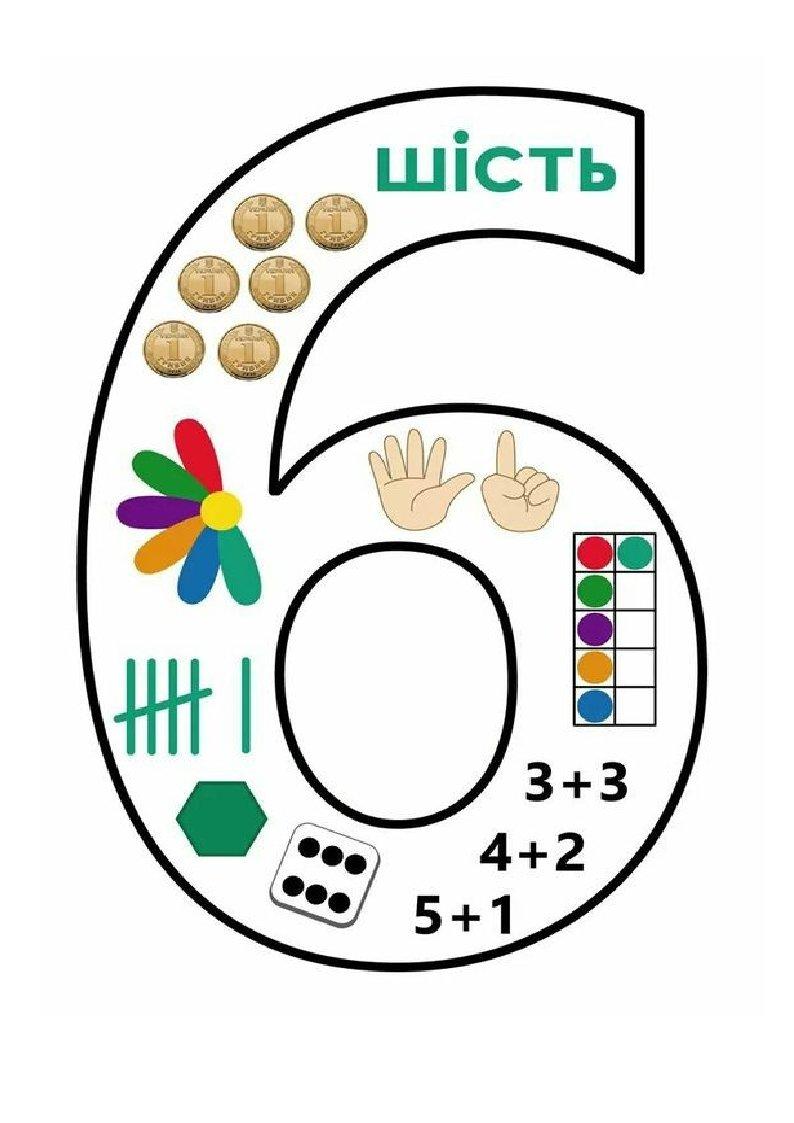 Числа від 1 до 10. Матеріал для уроків. | Інші методичні матеріали ...