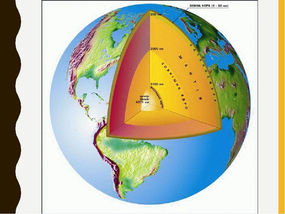 Строение земли. Внутреннее строение земли. Строение земли в разрезе. Будова літосфери. Модель строения земли