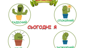 Плакат "Мій настрій" для оформлення класної кімнати. Кактуси
