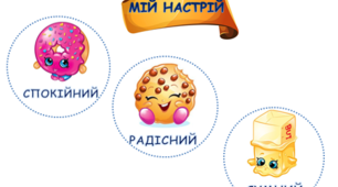 Плакат "Мій настрій" для оформлення класної кімнати. Shopkins