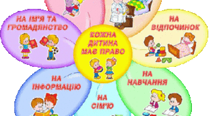 "Права та обов'язки учнів" - круглий стіл 5 клас