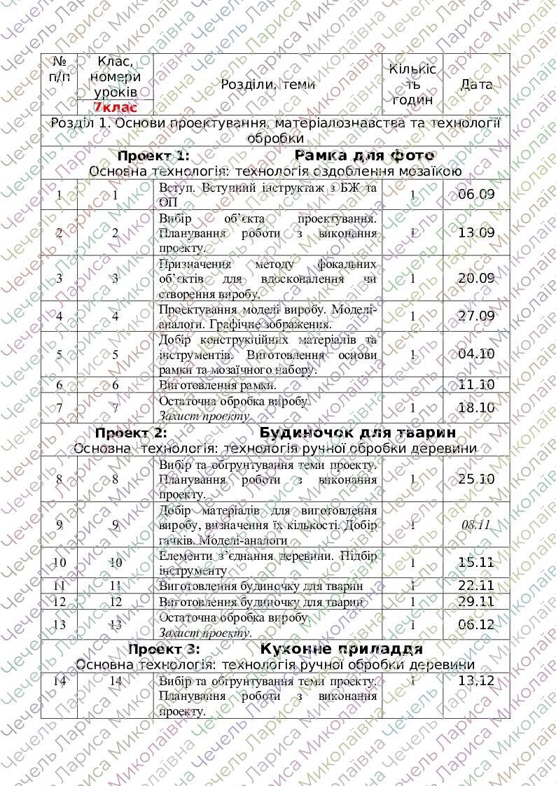 Календарне планування на 2019-2020 н.р. з трудового навчання 7 клас ...