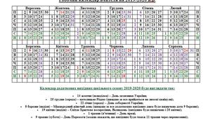 Робочий календар вчителя на 2019-2020 н.р.
