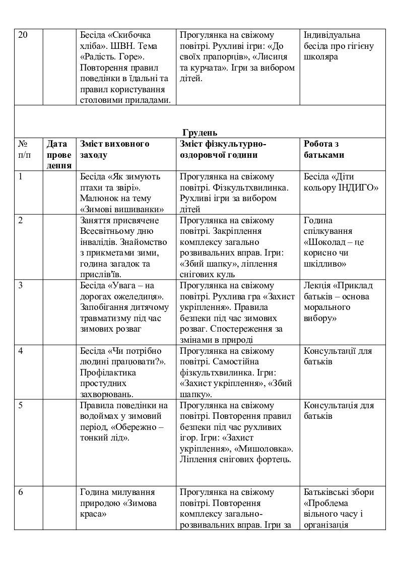 ГПД Календарне планування. 2-4 клас І семестр | Інші методичні ...