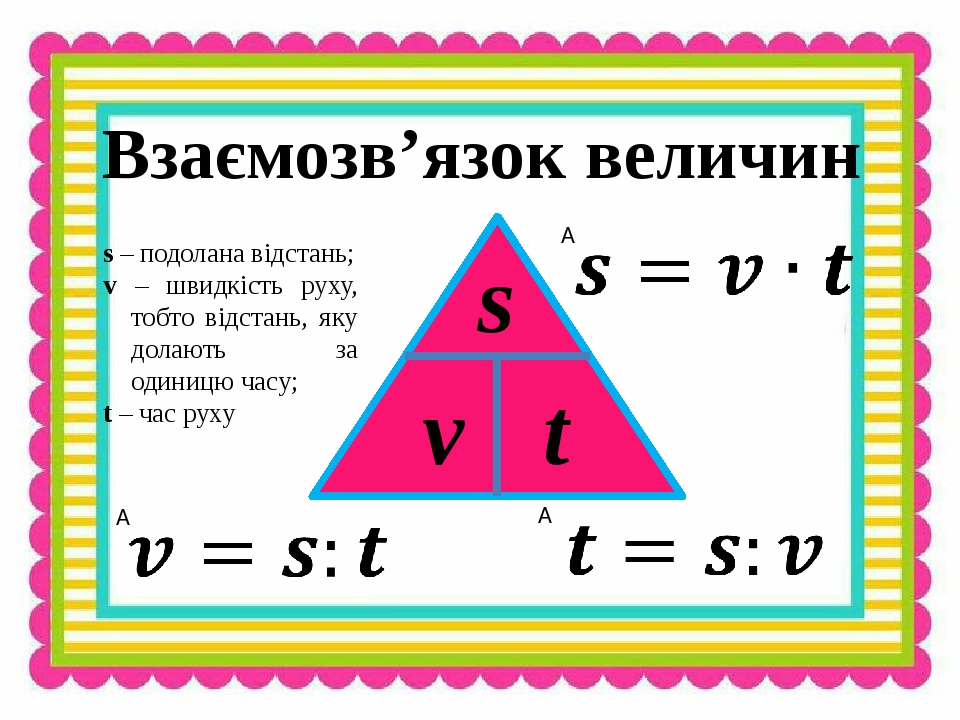 Презентація до уроку математики у 5 класі на тему "Текстові задачі ...