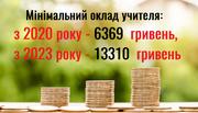 Оклад учителя 13 тисяч грн: мінімальні оклади педагогів у 2020-х роках істотно збільшаться