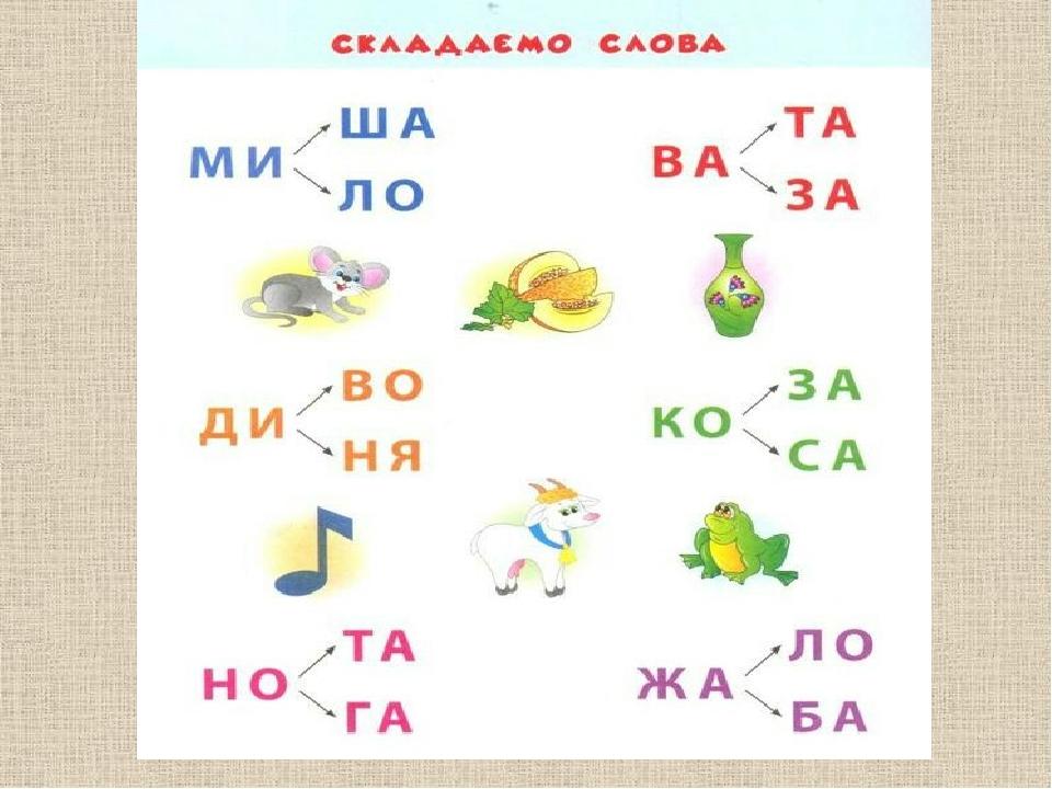 Цікаві завдання з читання. Матеріал для уроку. 1 клас. | Презентація ...