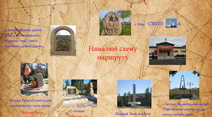 Досліджуємо рідне місто. Експедиція.