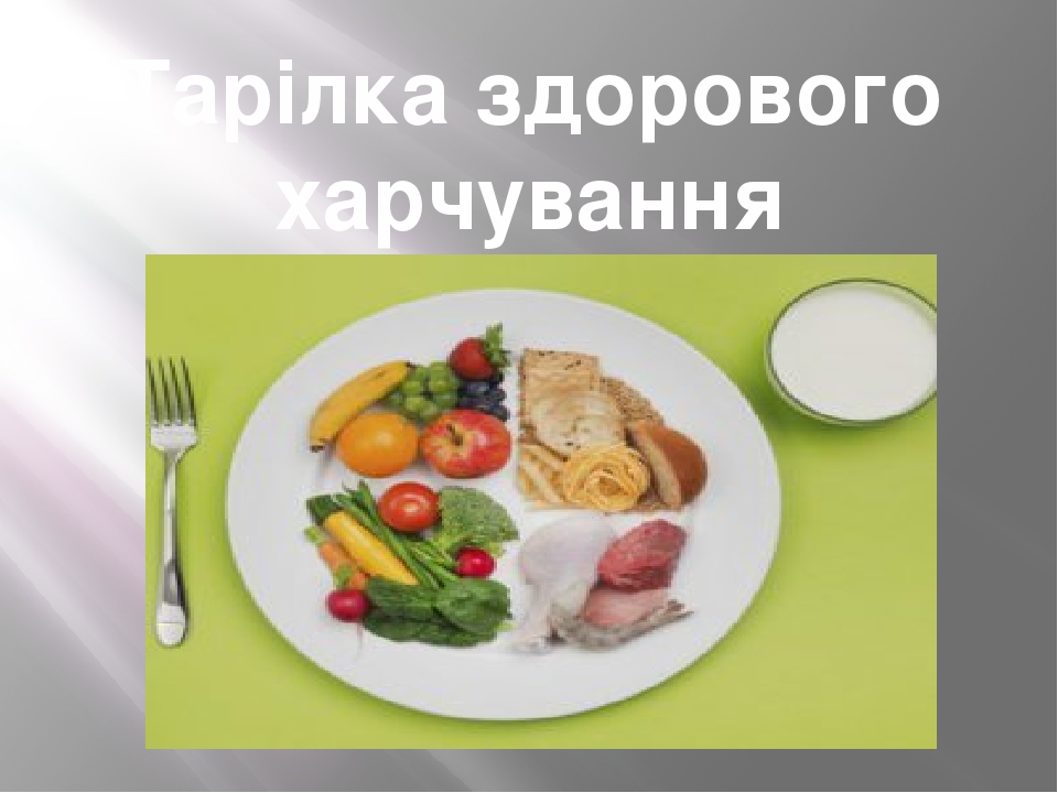 Презентація "Тарілка здорового харчування"