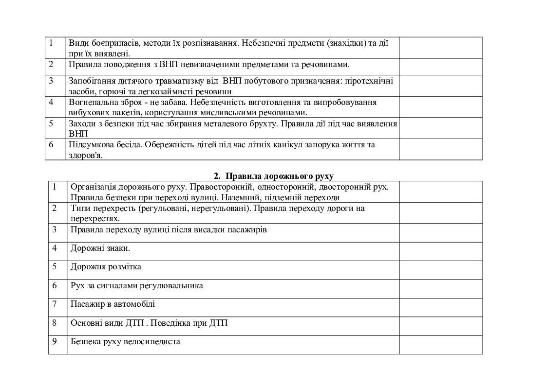 План влк в лаборатории образец