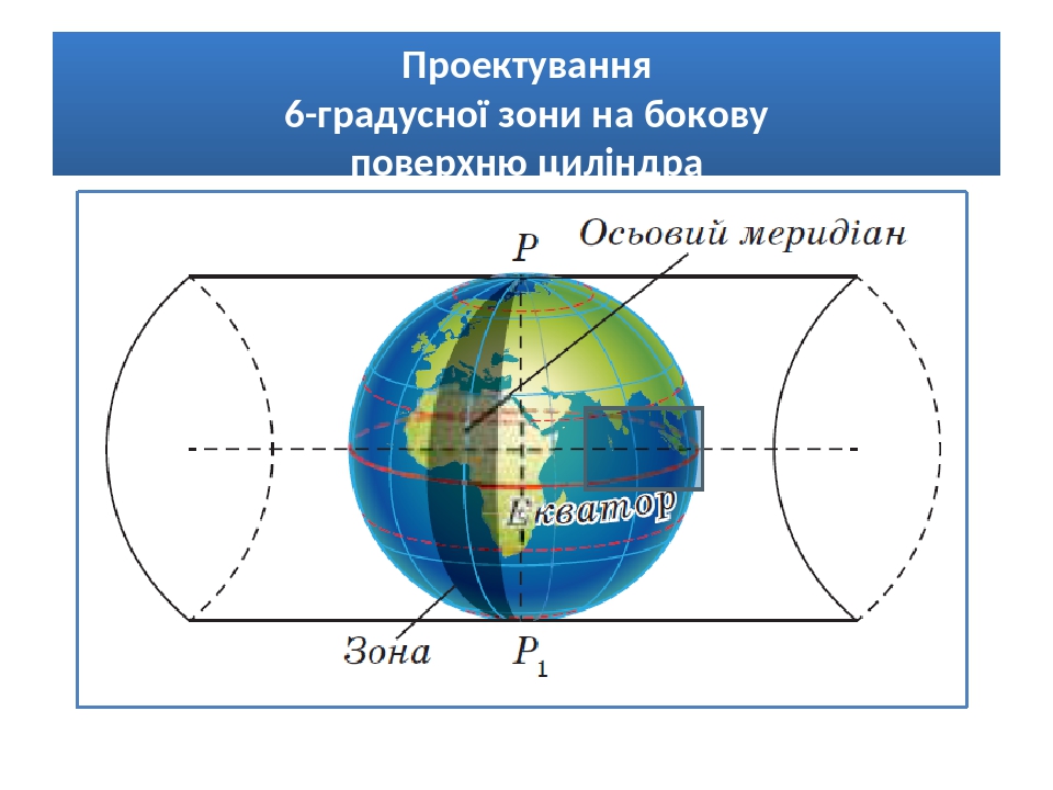 Координаты лима широта и долгота 5 класс