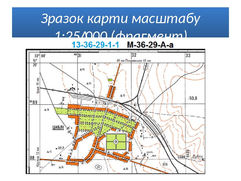 Карта для номенклатуры