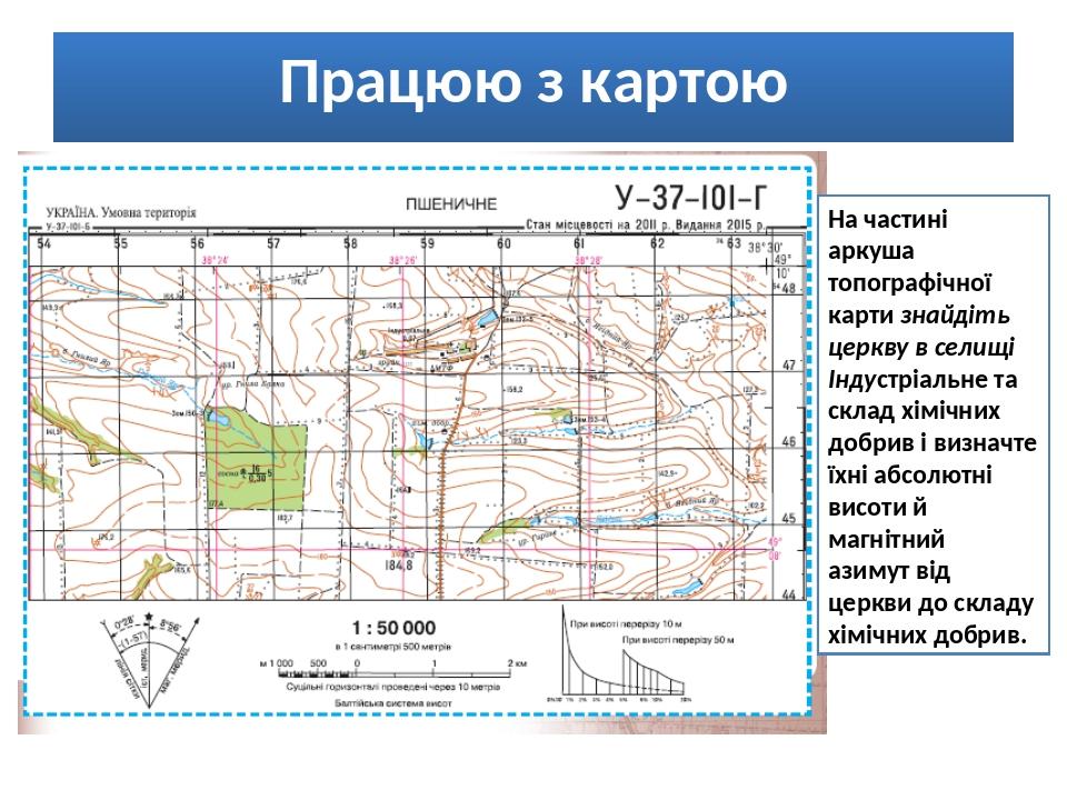 Карта для номенклатуры