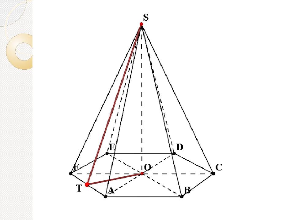 Изобразите шестиугольную пирамиду. Правильная четырехугольная пирамида элементы. Пирамида и ее элементы правильная пирамида. Пирамида 6 граней чертеж.