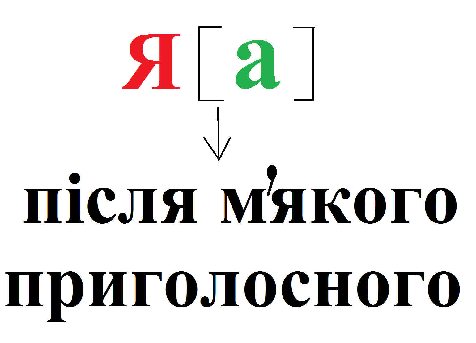 Опорні схеми 