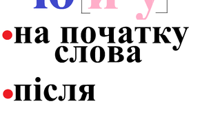 Опорні схеми "Звукове значення букв "я", "ю", "є", "ї"