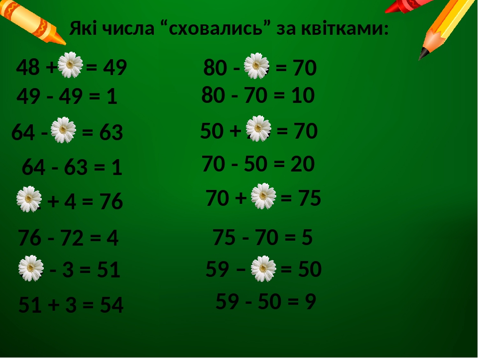 Які числа “сховались” за квітками: 48 + 1 = 49 49 - 49 = 1 64 - 1 = 63 64 - 63 = 1 72 + 4 = 76 76 - 72 = 4 54 - 3 = 51 51 + 3 = 54 80 - 10 = 70 80 ... Які числа “сховались” за квітками: 48 + 1 = 49 49 - 49 = 1 64 - 1 = 63 64 - 63 = 1 72 + 4 = 76 76 - 72 = 4 54 - 3 = 51 51 + 3 = 54 80 - 10 = 70 80 ...