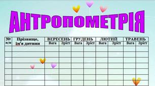 Антропометрія. Таблиці для фіксування даних антропометрії в дошкільних групах.