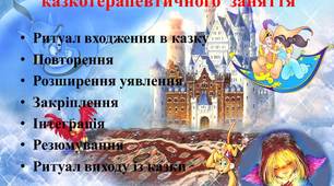 "Розвиток комунікативних здібностей дітей дошкільного віку засобами казки"