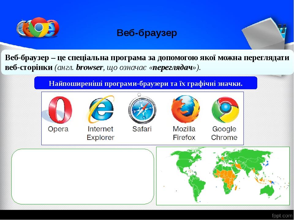 виртуальный браузер онлайн