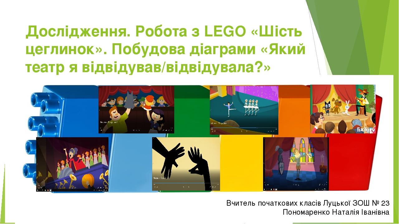 Дослідження. Робота з LEGO «Шість цеглинок». Побудова діаграми «Який театр я відвідував/відвідувала?» Вчитель початкових класів Луцької ЗОШ № 23 По...