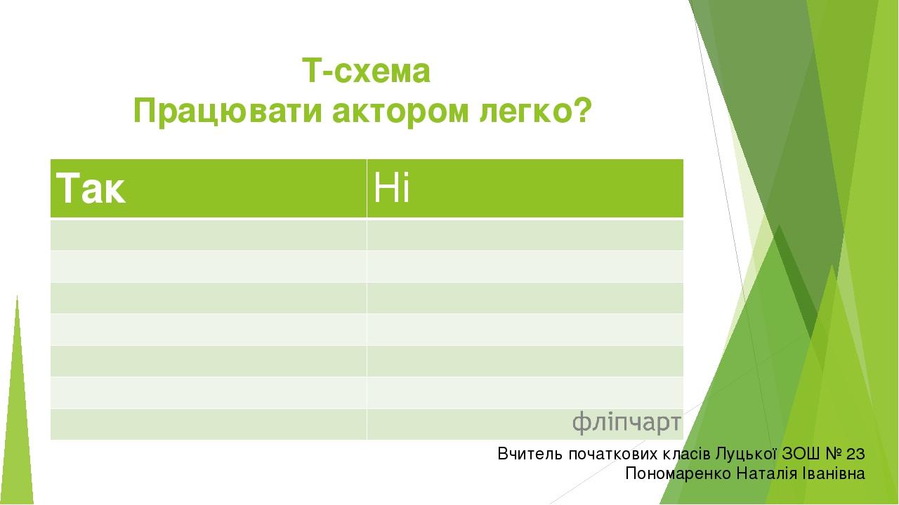 Т-схема Працювати актором легко? Вчитель початкових класів Луцької ЗОШ № 23 Пономаренко Наталія Іванівна Так Ні