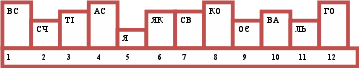 Группа 27