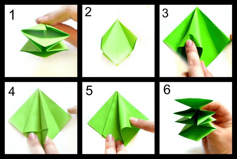 Оригами елочка из бумаги схема. Елочка оригами из бумаги. Оригами ёлочка из бумаги для детей. Елка оригами схема. Оригами из бумаги елка пошаговая.